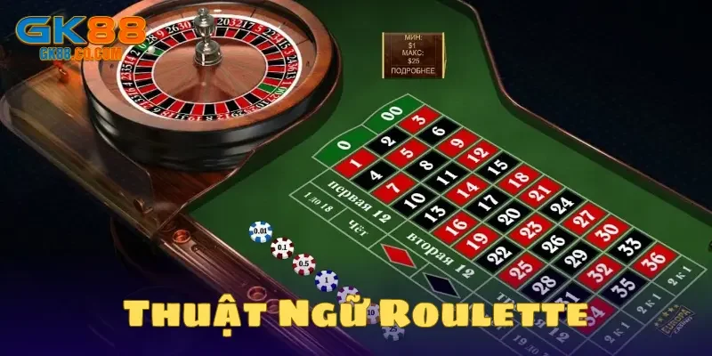 Trò chơi đánh Roulette đẳng cấp quốc tế